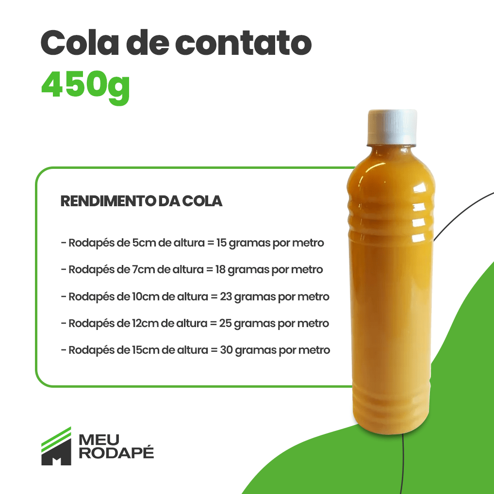 Cola de Contato