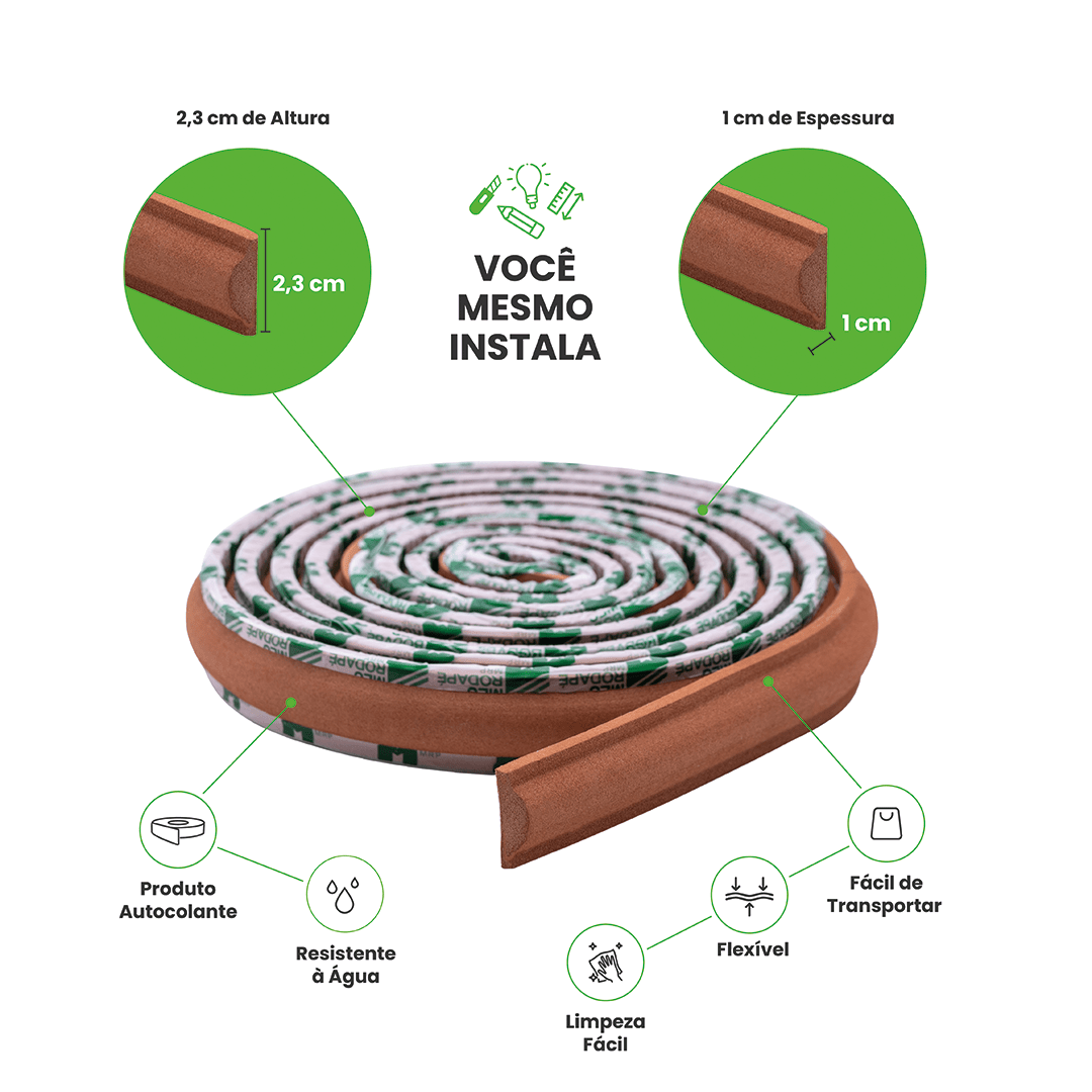 Boiserie Colorido de EVA Autocolante | Linha Urban - Meu Rodapé