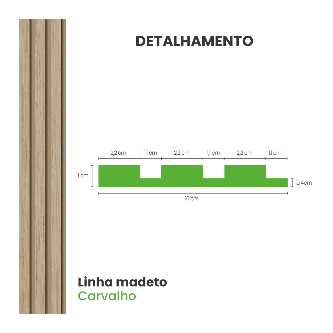 Painel Ripado Laminado Meia Parede | Linha Madeto - Meu Rodapé