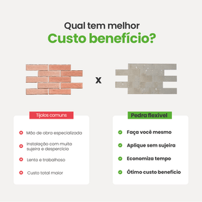 Revestimento Pedra Flexível Autocolante | Linha Petra - Meu Rodapé