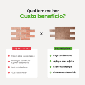 Revestimento Pedra Flexível Autocolante | Linha Petra - Meu Rodapé