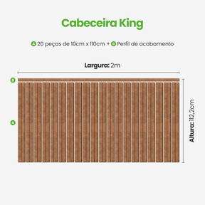 Kit Cabeceira Painel Ripado Autocolante | Linha Urban +