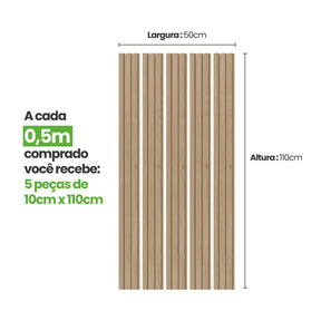 Meia Parede Ripada Autocolante Laminada | Linha Madeto-Meu-Rodape--