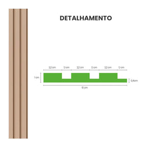 Painel Ripado Laminado de EVA Autocolante | Linha Play-Meu-Rodape--