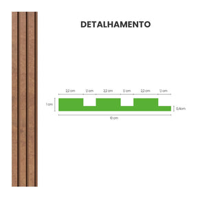 Painel Ripado Laminado de EVA Autocolante | Linha Urban - Meu Rodapé