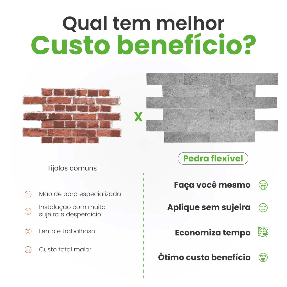 Revestimento Tijolinho Autocolante em Pedra Flexível-Meu-Rodape--