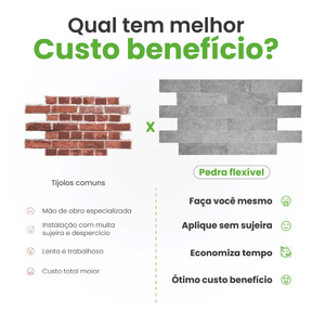 Revestimento Tijolinho Autocolante em Pedra Flexível-Meu-Rodape--
