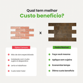 Revestimento Tijolinho Autocolante em Pedra Flexível - Meu Rodapé