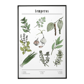 Quadro Decorativo Temperos | Chrystian Perottoni - Meu Rodapé