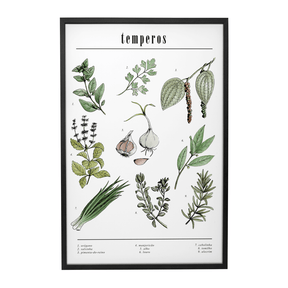 Quadro Decorativo Temperos | Chrystian Perottoni - Meu Rodapé