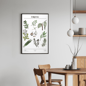 Quadro Decorativo Temperos | Chrystian Perottoni - Meu Rodapé