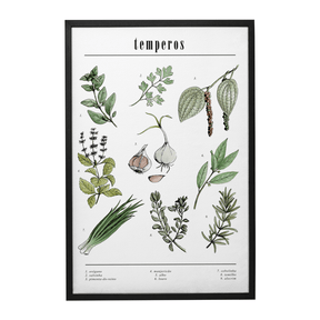 Quadro Decorativo Temperos | Chrystian Perottoni - Meu Rodapé