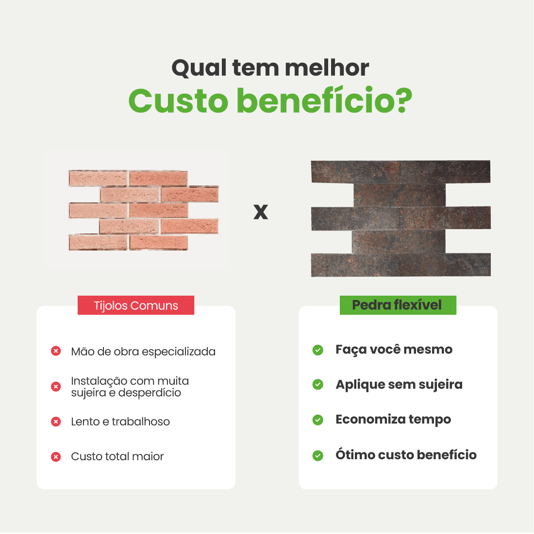 Revestimento Tijolinho Autocolante em Pedra Flexível - Meu Rodapé