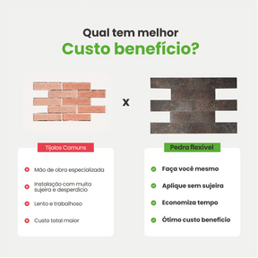 Revestimento Tijolinho Autocolante em Pedra Flexível-Meu-Rodape--