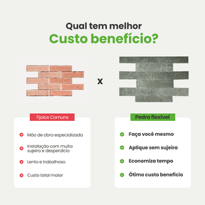 Revestimento Tijolinho Autocolante em Pedra Flexível - Meu Rodapé