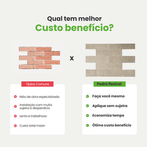 Revestimento Tijolinho Autocolante em Pedra Flexível - Meu Rodapé