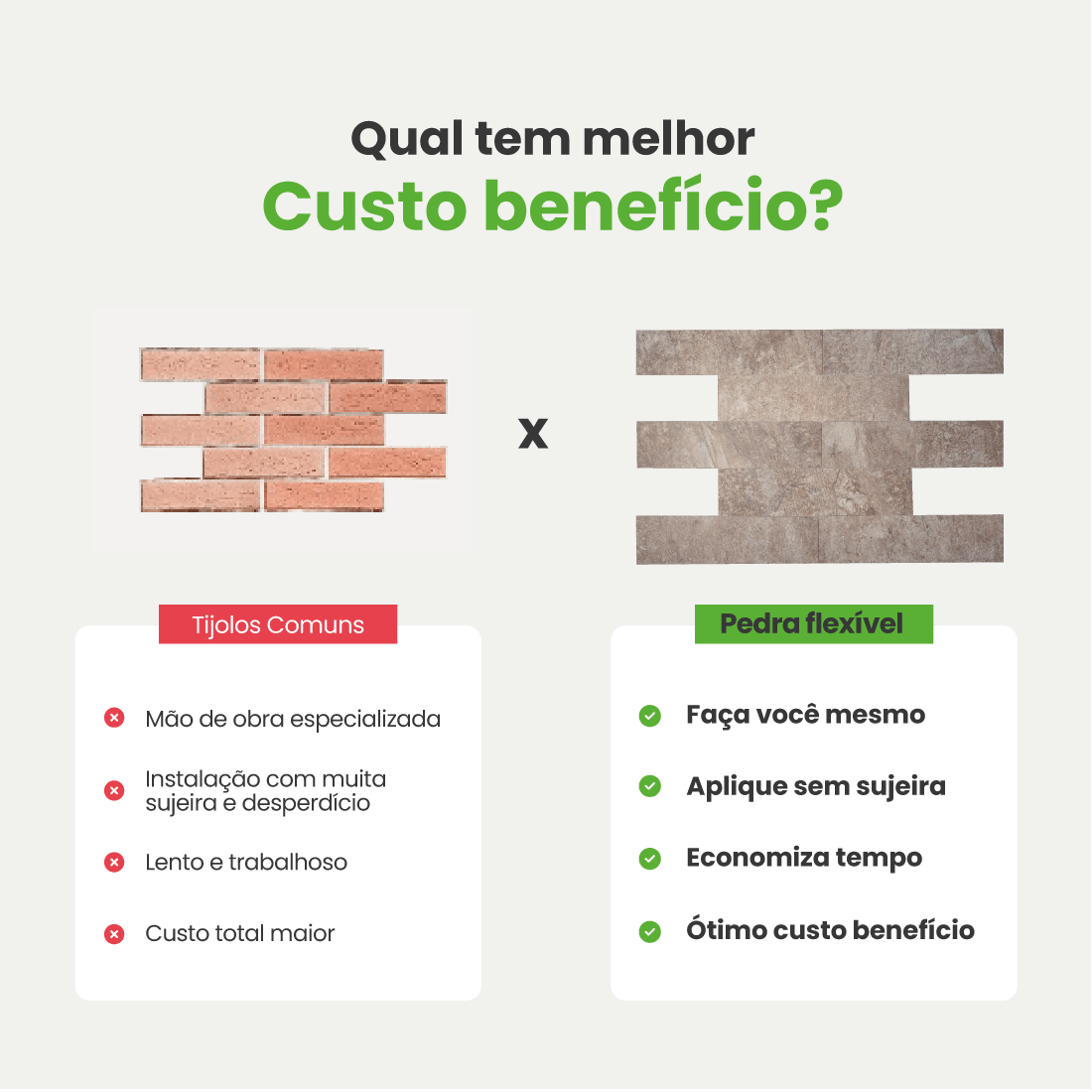 Revestimento Tijolinho Autocolante em Pedra Flexível - Meu Rodapé