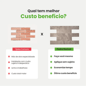 Revestimento Tijolinho Autocolante em Pedra Flexível-Meu-Rodape--