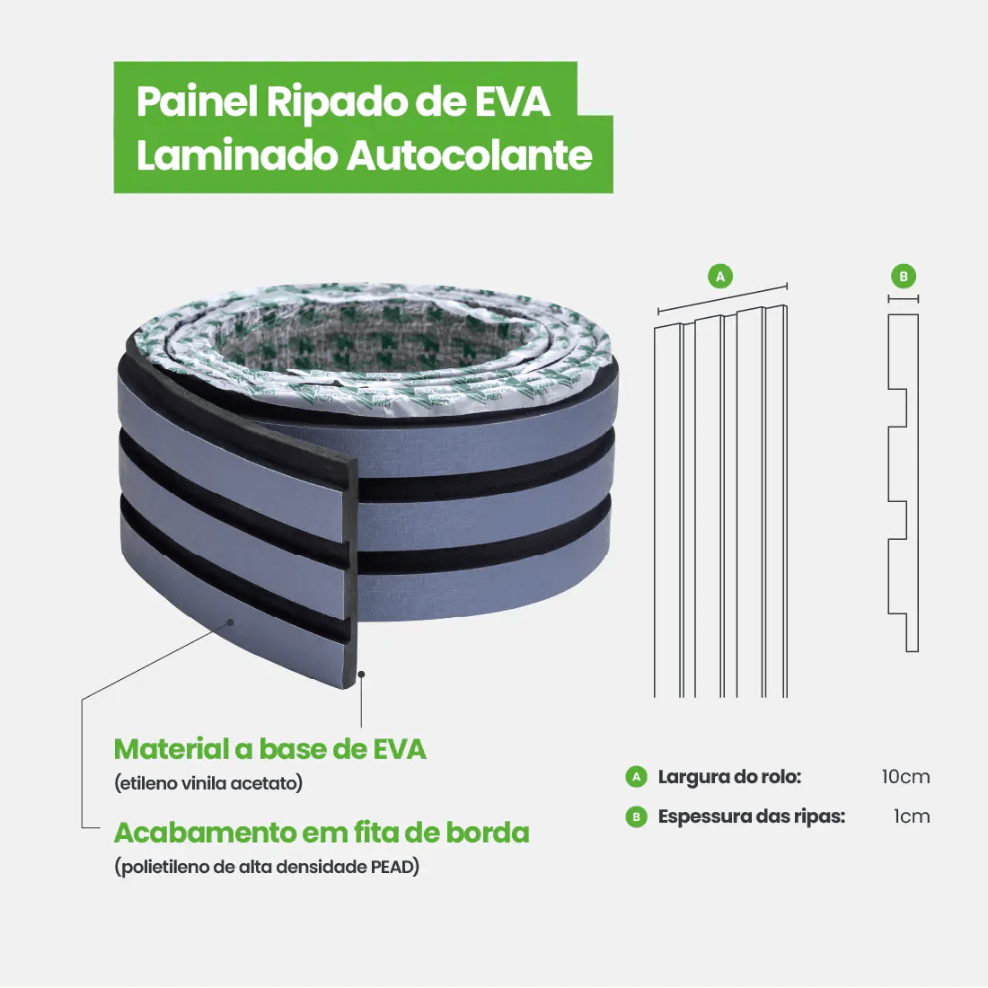 Painel Ripado Laminado de EVA Autocolante | Linha Urban-Meu-Rodape--