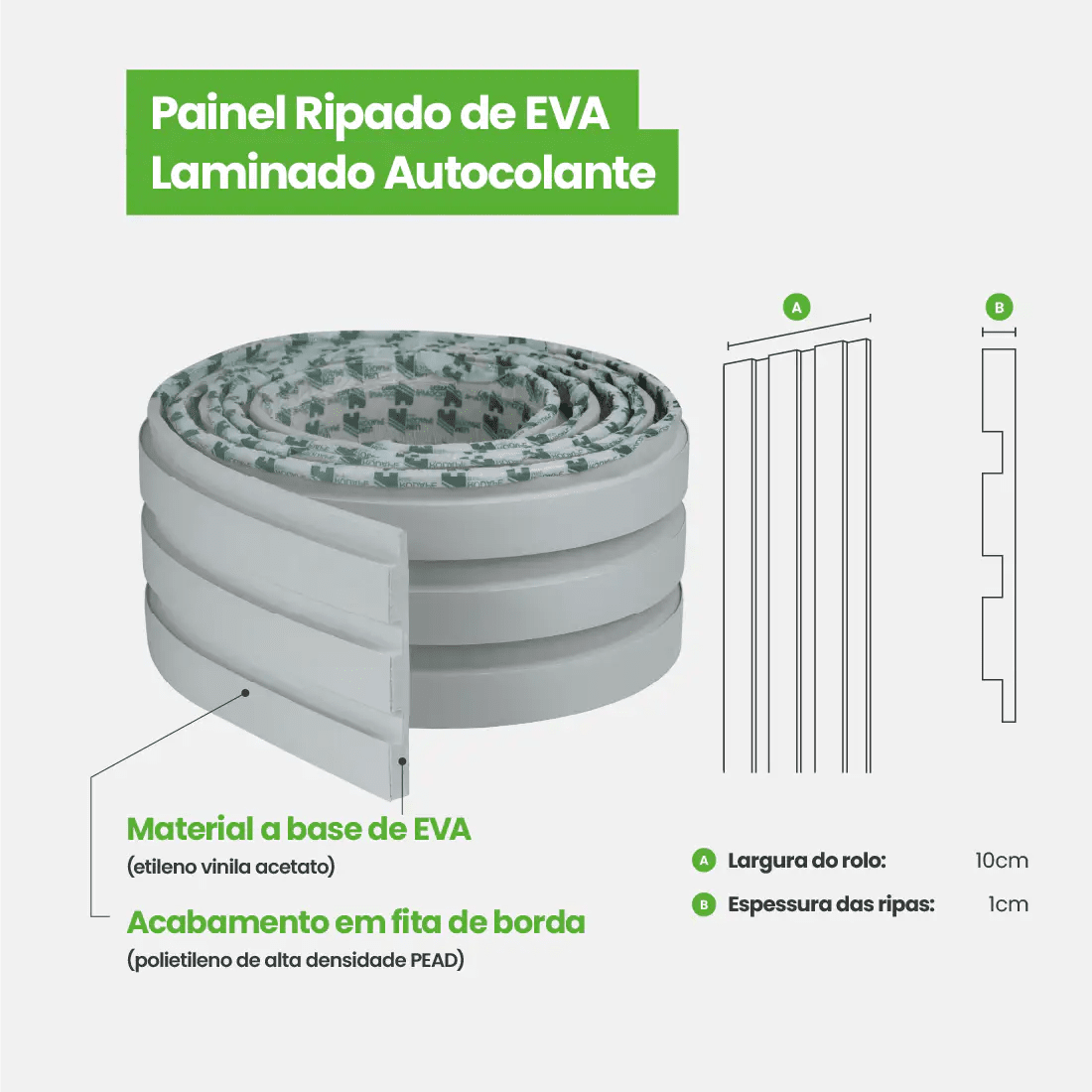 Painel Ripado Laminado de EVA Autocolante | Linha Play-Meu-Rodape--