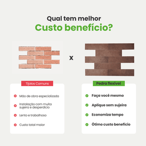 Revestimento Tijolinho Autocolante em Pedra Flexível - Meu Rodapé