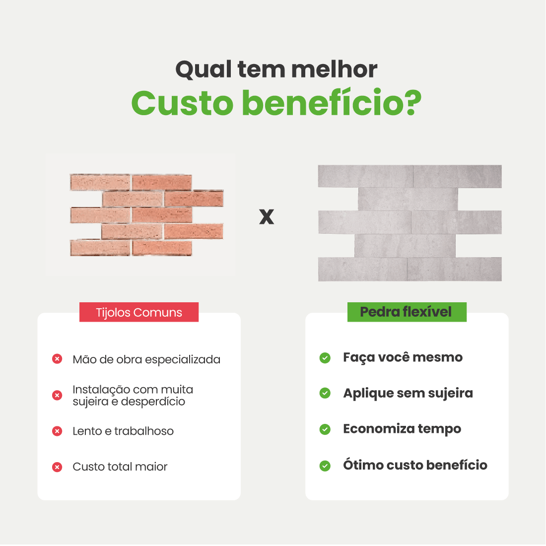 Revestimento Tijolinho Autocolante em Pedra Flexível - Meu Rodapé