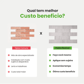 Revestimento Tijolinho Autocolante em Pedra Flexível-Meu-Rodape--