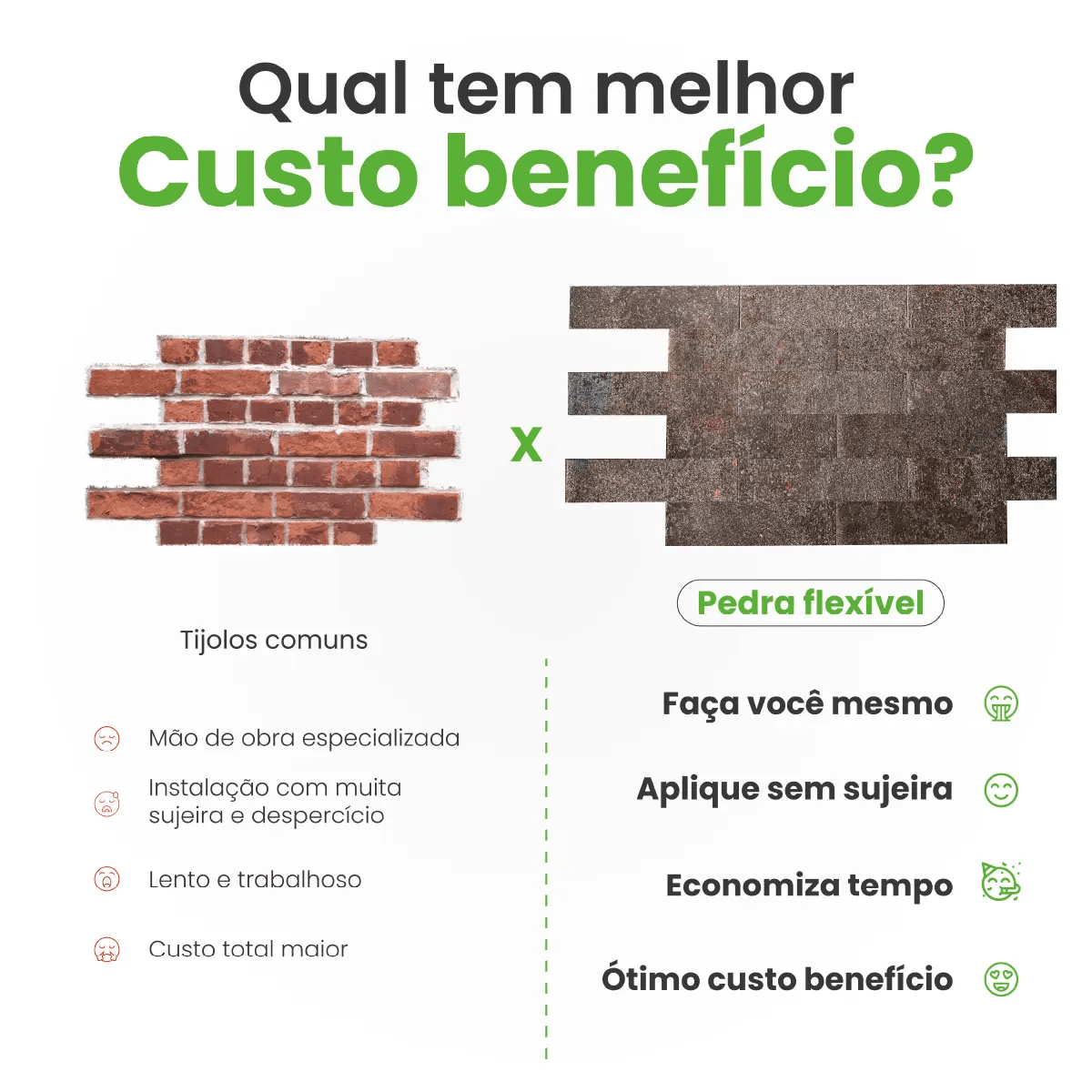 Revestimento Tijolinho Autocolante em Pedra Flexível - Meu Rodapé