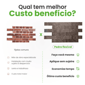 Revestimento Tijolinho Autocolante em Pedra Flexível-Meu-Rodape--