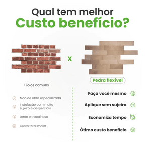 Revestimento Tijolinho Autocolante em Pedra Flexível-Meu-Rodape--