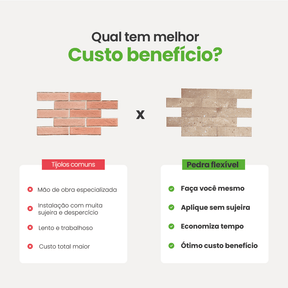 Revestimento Pedra Flexível Autocolante | Linha Petra - Meu Rodapé