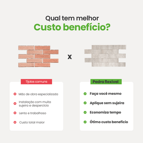 Revestimento Pedra Flexível Autocolante | Linha Petra - Meu Rodapé